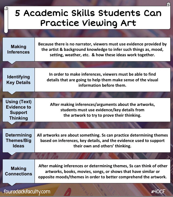 Created a new FB page for The Art of comprehension-Provides some resources teaching comprehension &amp; writing thru art m.facebook.com/theartofcompre…