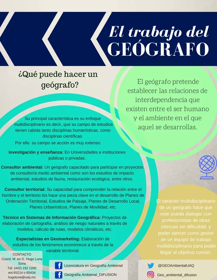 dmurielalonso's tweet image. El trabajo del #geógrafo #yosoygeógrafo #geografía