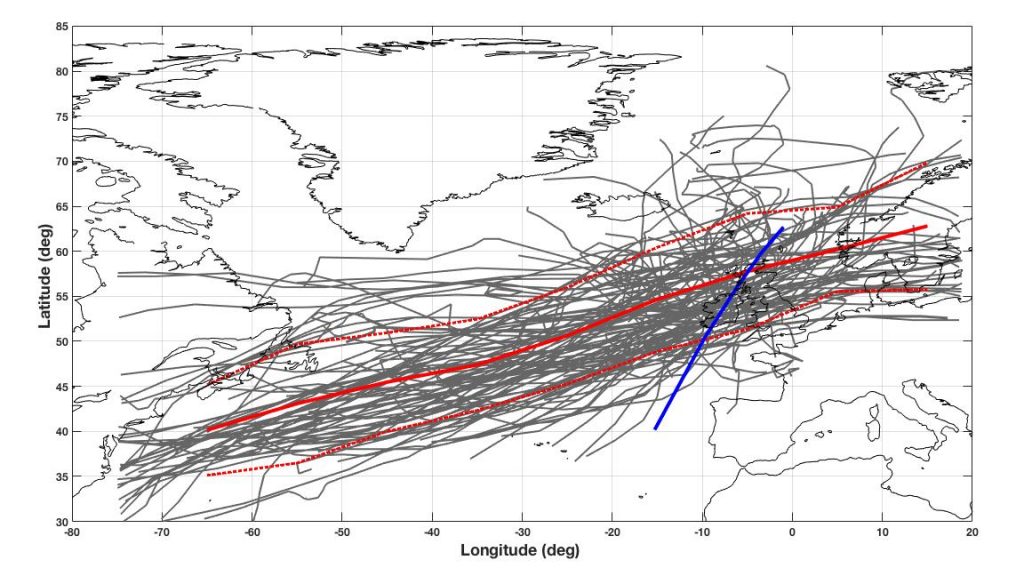 SurgeWatch's tweet photo. A perspective on Hurricane Ophelia https://t.co/x3WUP8GrXu https://t.co/p9dWYktLJJ