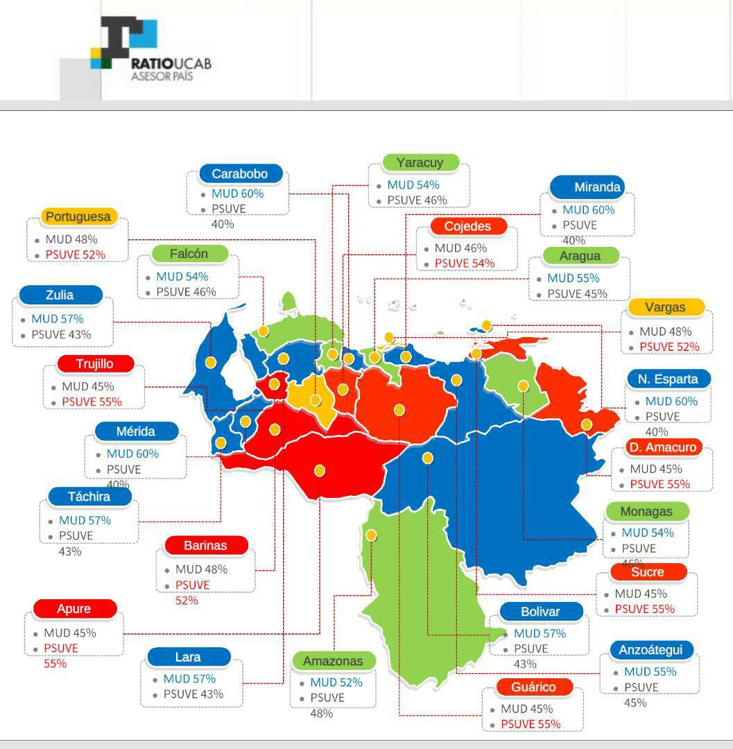 Whillfer's tweet photo. #OperaciónRemate https://t.co/4C2COwev9D