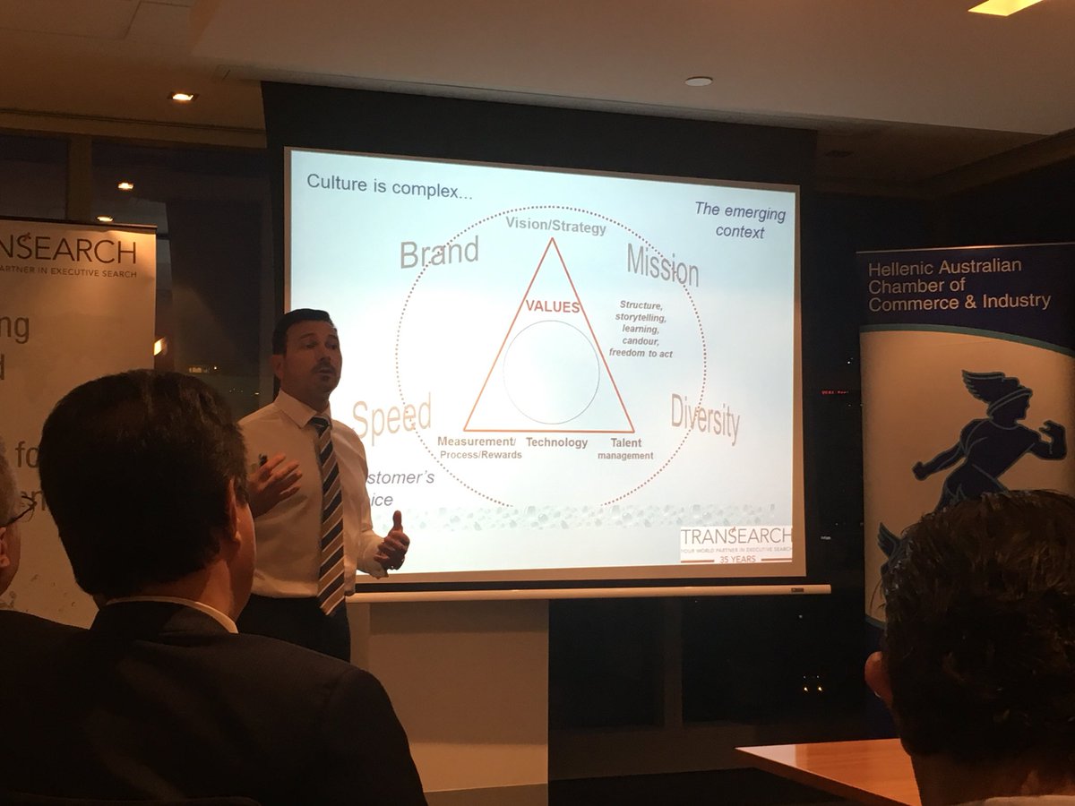 exechunta's tweet image. Proud to see @TRANSEARCHau partnering with @HACCIVic to present Culture Enables Strategy.. the new reality