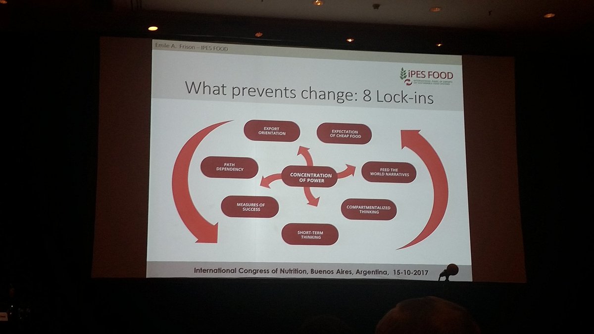 What prevents change towards sustainable food systems: 8 lock-ins #ICN2017