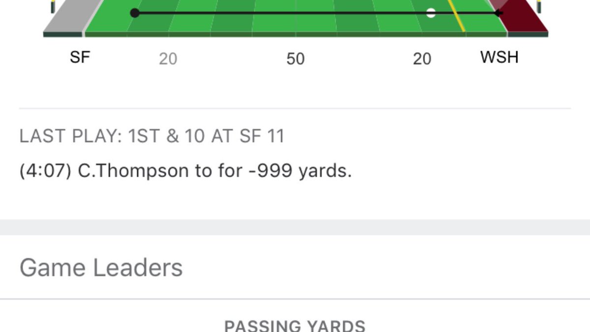 TyLiesch's tweet photo. Chris Thompson apparently just ran 999 yards backwards and out of the stadium. I have truly seen it all, man. @Faux_Gruden https://t.co/unZuatSnCq