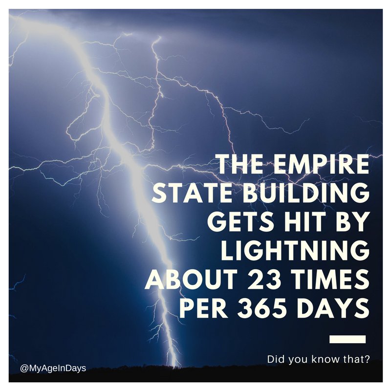 Age_In_Days's tweet photo. The Empire State building gets hit by lightning about 23 times per 365 days 🌩 Wow!
#newyorkcity #manhattan #ny #brooklyn #empirestate https://t.co/ru7MyyW5w2