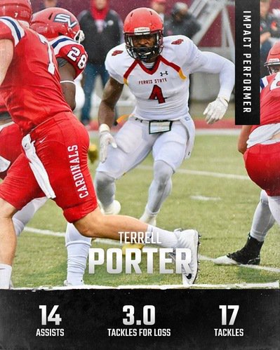 FerrisFootball's tweet photo. IMPACT PERFORMER! Huge game for senior linebacker Terrell Porter yesterday at SVSU w/career-high 17 tackles! https://t.co/fPgzxqiTnS