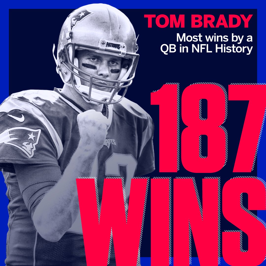 SportsCenter tweet media