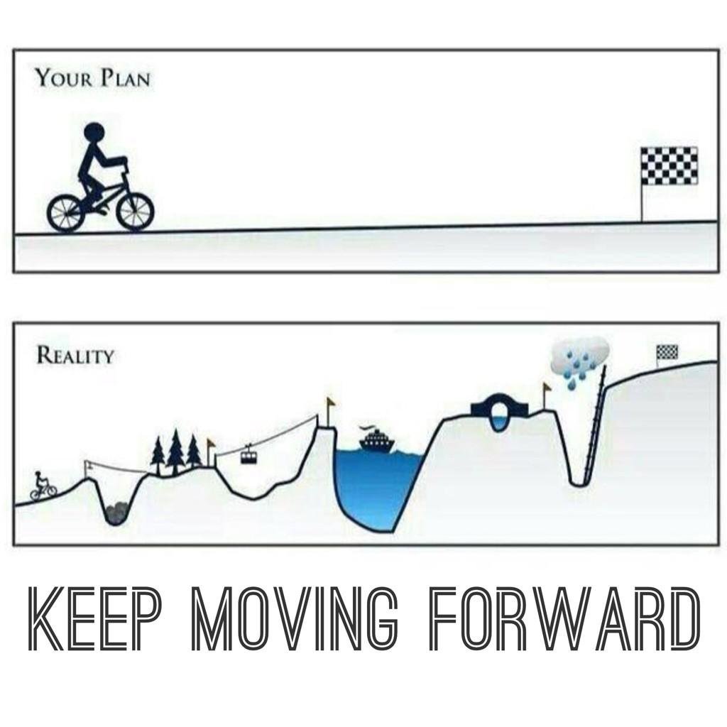 MagooshGradPrep's tweet photo. And, of course, enjoy the ride. 🏁 #gradschool https://t.co/CMacixqNZT