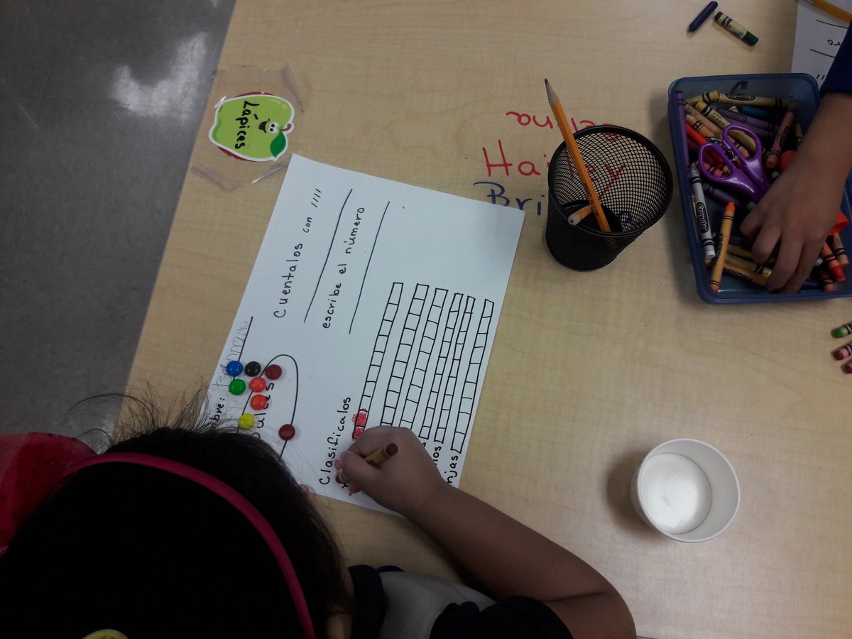 RomanTraveler19's tweet photo. #SortandGraph #M&amp;M #colors #DoNotEatThem😂 #KinderRules https://t.co/oLvhkfSJVb