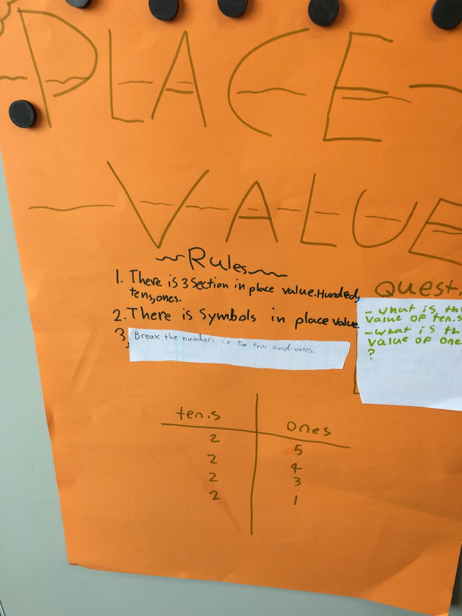 KyotoIntlSchool's tweet photo. G3 Ss sharing their knowledge of place value with early learning 3. #groupsoftens @KyotoIntlSchool #learningatkis https://t.co/CZvcS6vTgJ