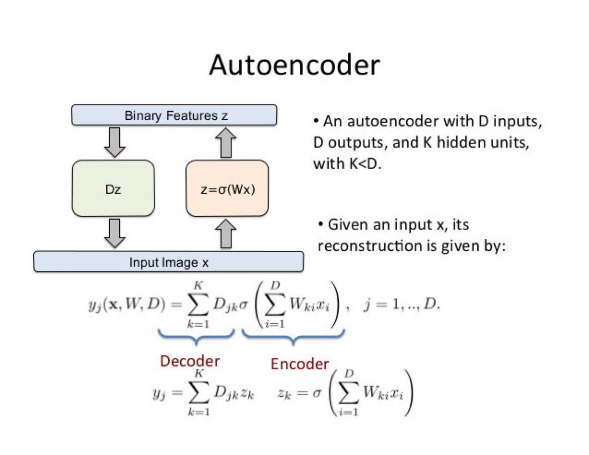KirkDBorne's tweet photo. Amazing #DeepLearning Tutorial for Beginners: https://t.co/Ur3zpxmADt #abdsc #BigData #DataScience #MachineLearning #AI https://t.co/pEmPgld14F