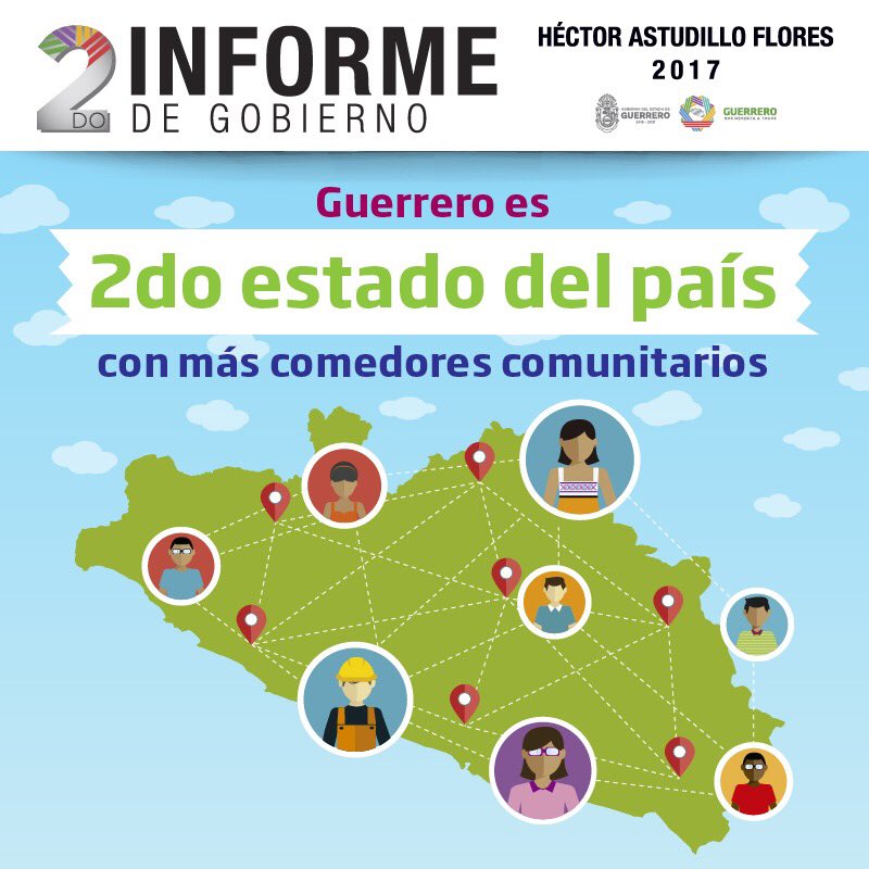 HectorAstudillo's tweet photo. Con el apoyo de la Federación, nos convertimos en el segundo estado con mayor número de comedores comunitarios. #Astudillo2doInforme https://t.co/Qil1qAaQbi