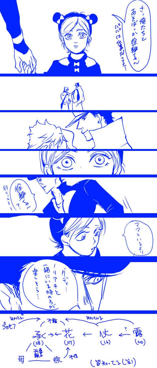 既存設定だったらすいません。

子供を巻き込んじゃダメ 