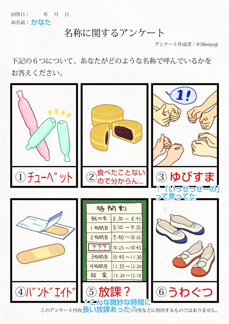 かなた イラストセット販売中 Madkanatan さんの漫画 29作目 ツイコミ 仮