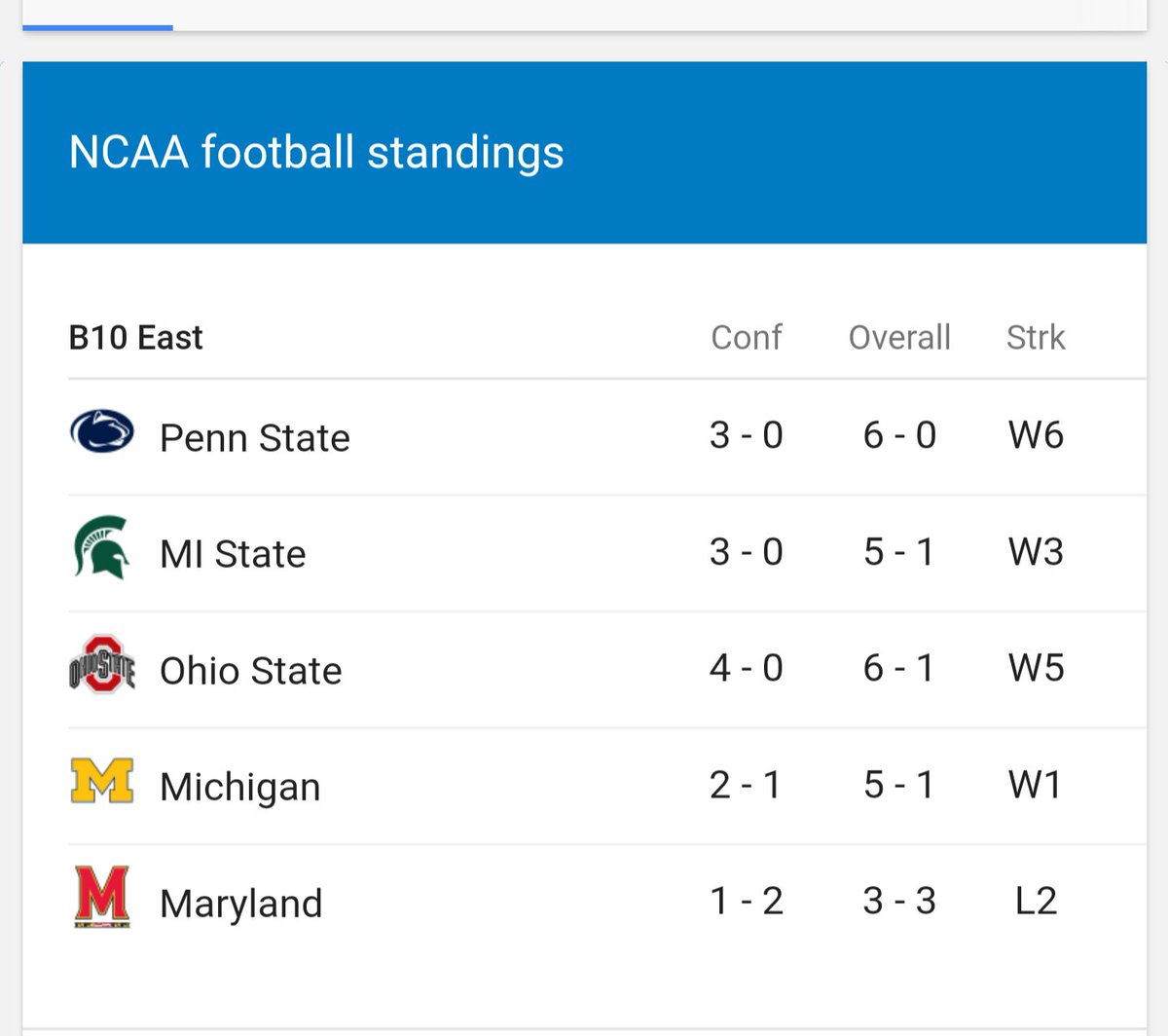 Let me clear my throat! #sparty