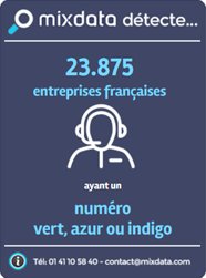 mixdata92's tweet photo. Editeurs de #CRM et acteurs de la #relationclient, identifiez vos cibles avec #Mixdata https://t.co/exVvIInbYl #prospection #BtoB #smartdata https://t.co/lTPBvuUa3Z