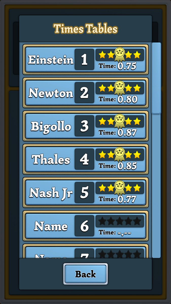 SmallNSmart1's tweet image. Along with the Stars and Medals, this new TimesPops has the ability to keep user name and response time on its new High-score board.