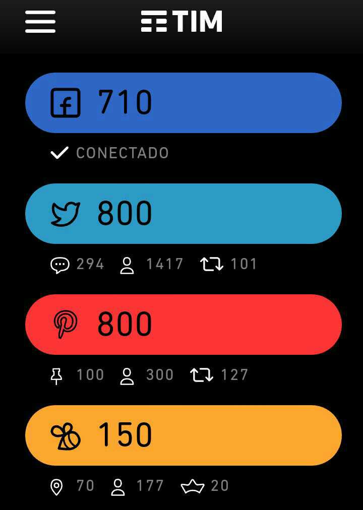 #retweetsgalera 
#meta
#uniaofazaforca