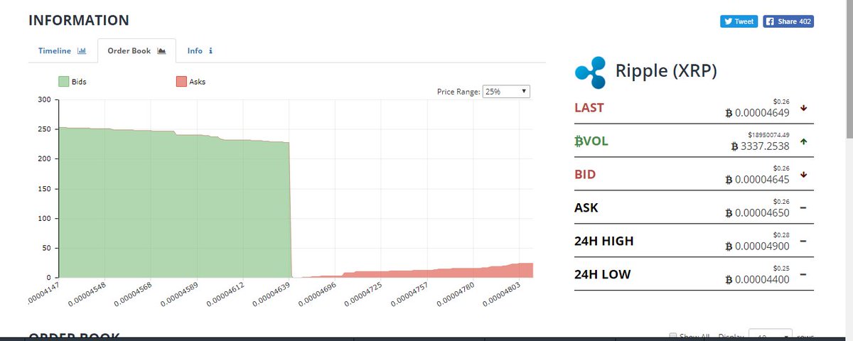 Cryptheon tweet media