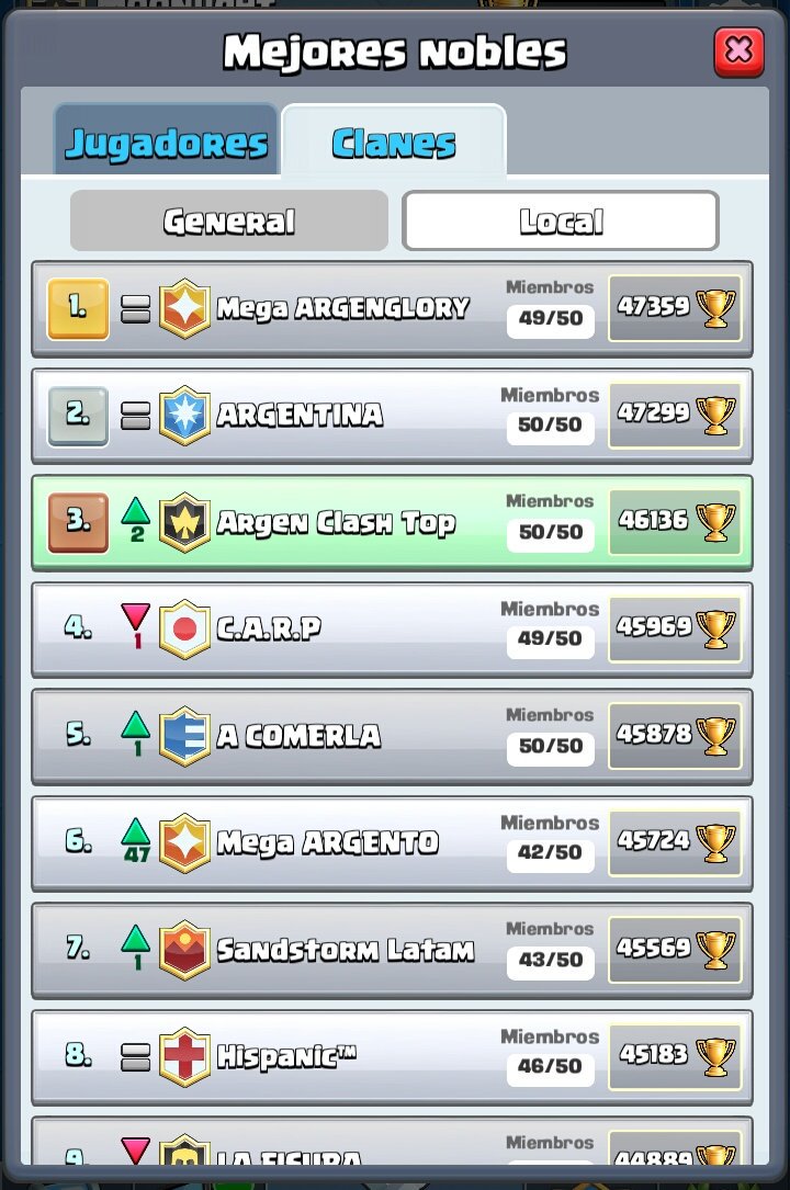 Argen Clash Top tweet media