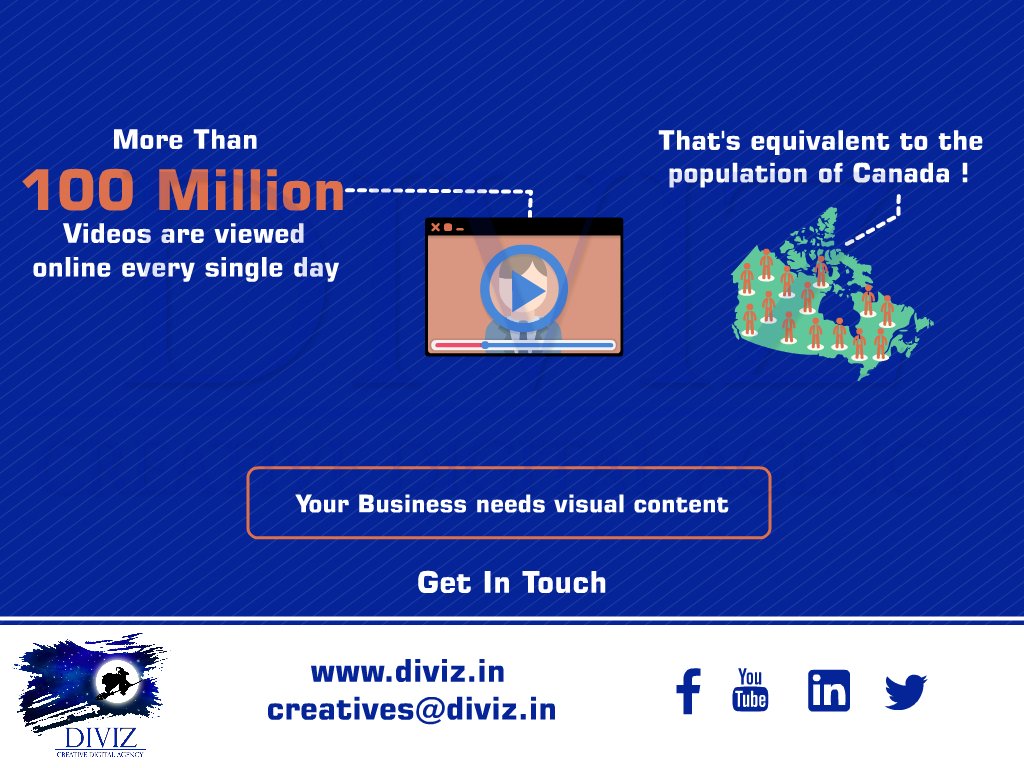 diviz_creative's tweet photo. #1 Why does your business need a video ? #StoryCreators #DataVisualization #explainervideos #animation #Diviz #stories #corporatevideos https://t.co/nNdUQ04BYM