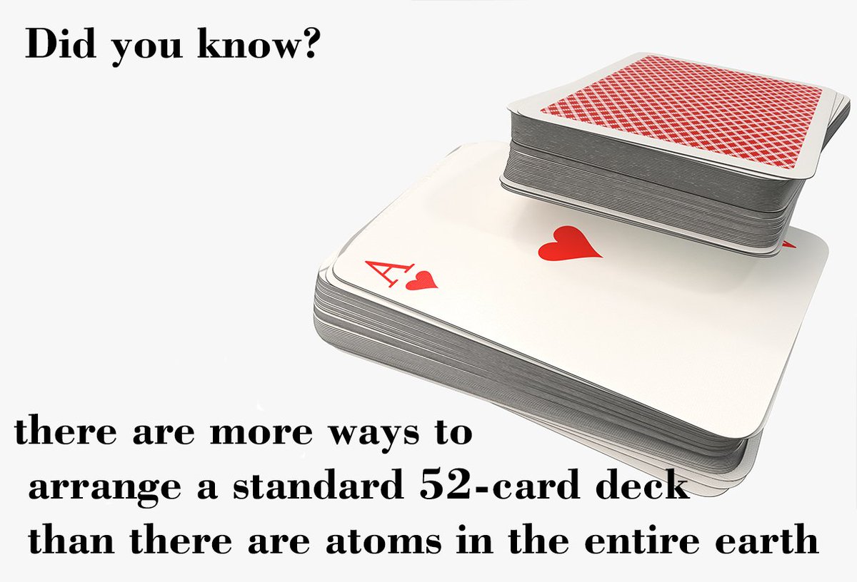 _Reality_Facts_'s tweet photo. there are more ways to arrange a standard 52-card deck than there are atoms in the entire earth
#universe #fact https://t.co/kvxOSw1cpf