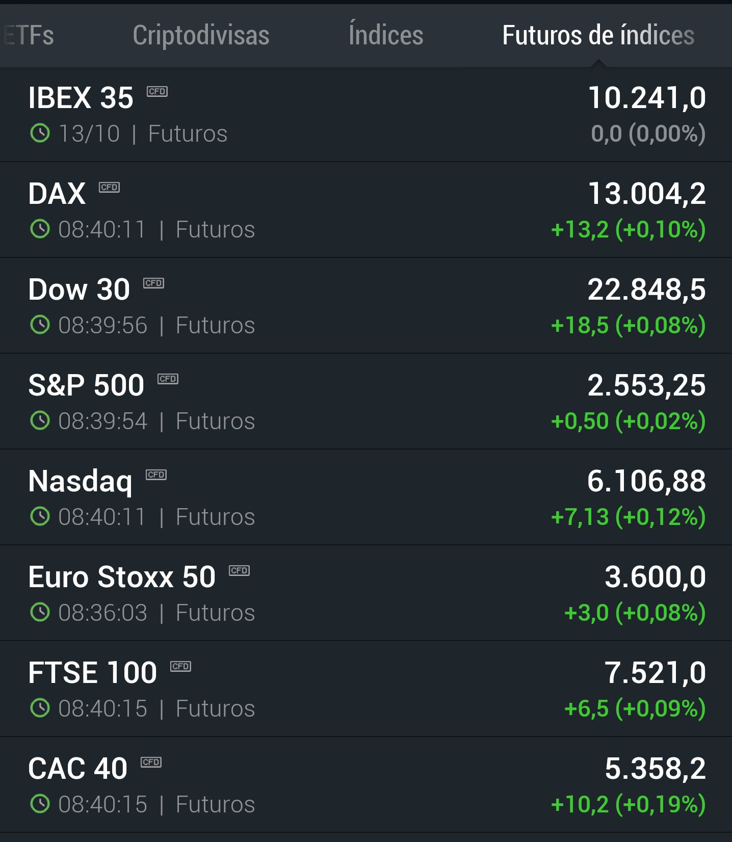 INTRADIA DE BOLSA - Página 16 DMPXddhW0AAHYqx