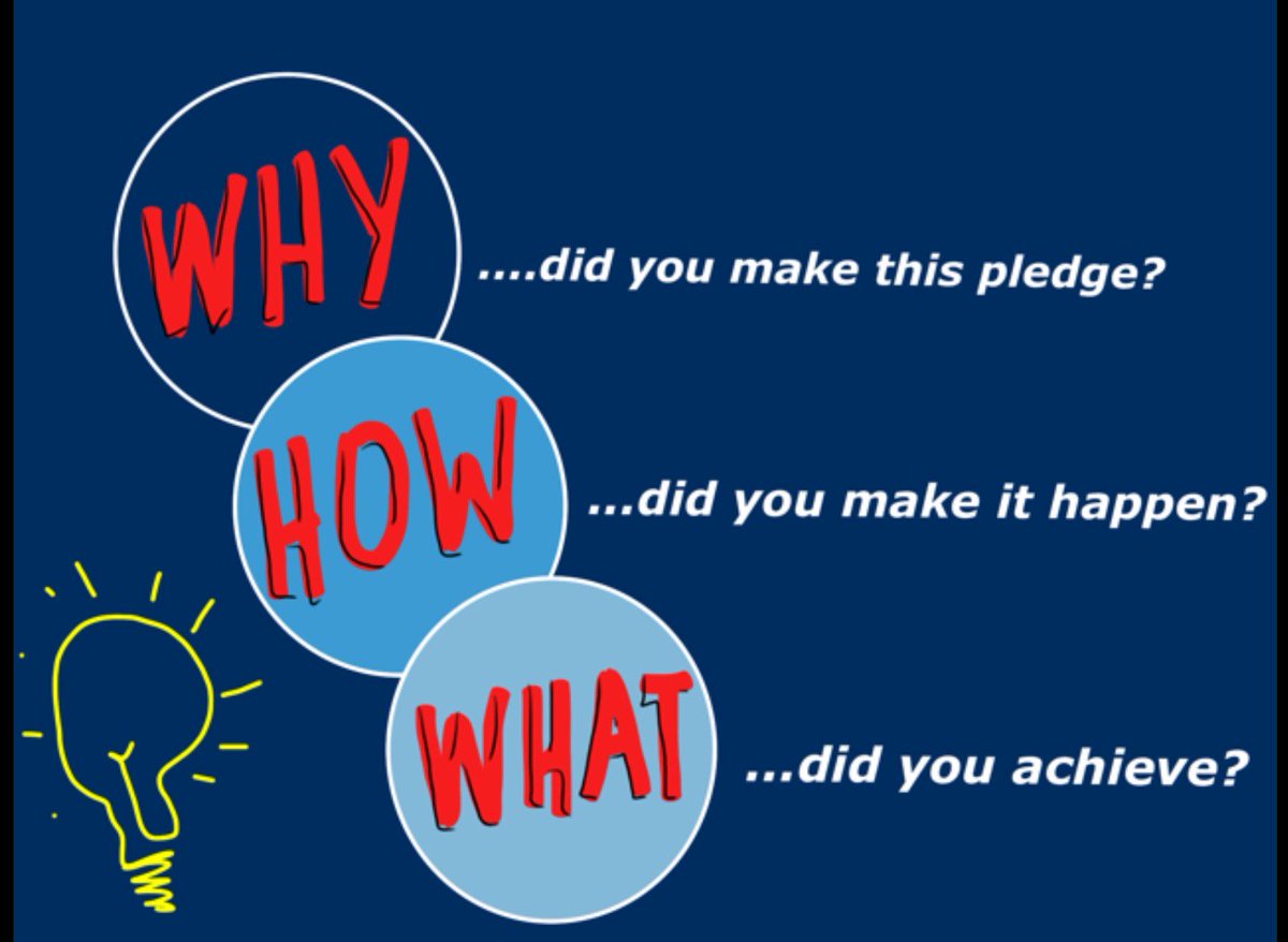 Sharing your fab pledge actions, learnings &amp; outcomes is easy wp.me/p7K1l2-6n8  <a href="/RoyLilley/">Roy Lilley 💙</a>  simple process starts today <a href="/WeCYPnurses/">WeCYPNurses 💙</a>