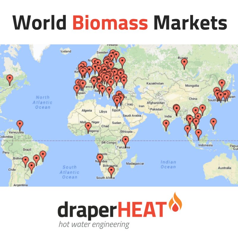 draperHEAT tweet media