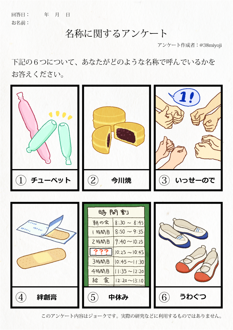 #アレの名前テンプレ
④はバンドエイド・傷テープとか言ってた記憶がある

住んでる場所によって言い方が色々あって面白いね 