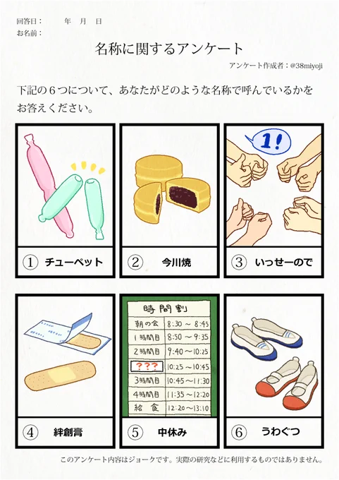 #アレの名前テンプレ
④はバンドエイド・傷テープとか言ってた記憶がある

住んでる場所によって言い方が色々あって面白いね 