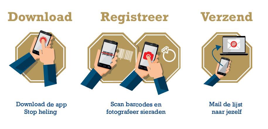 WA_Buytenwegh's tweet photo. Als je je spullen #registreert, is de kans groter dat je ze na een #inbraak weer terugkrijgt.
https://t.co/eNiqgORy0y
#StopHelingApp https://t.co/iIL07hDsak