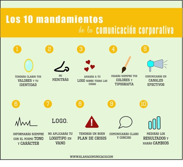 kingscopyy's tweet photo. RT @Klamacomunica "Los 10 mandamientos de la #comunicación corporativa #infografía https://t.co/AZgqexOJ7H"