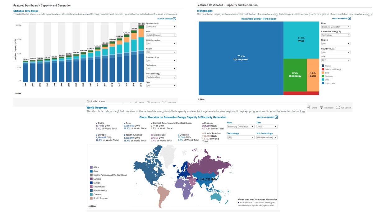 download innovation interactions between knowledge intensive business services and small and medium sized enterprises an analysis in terms of evolution knowledge and