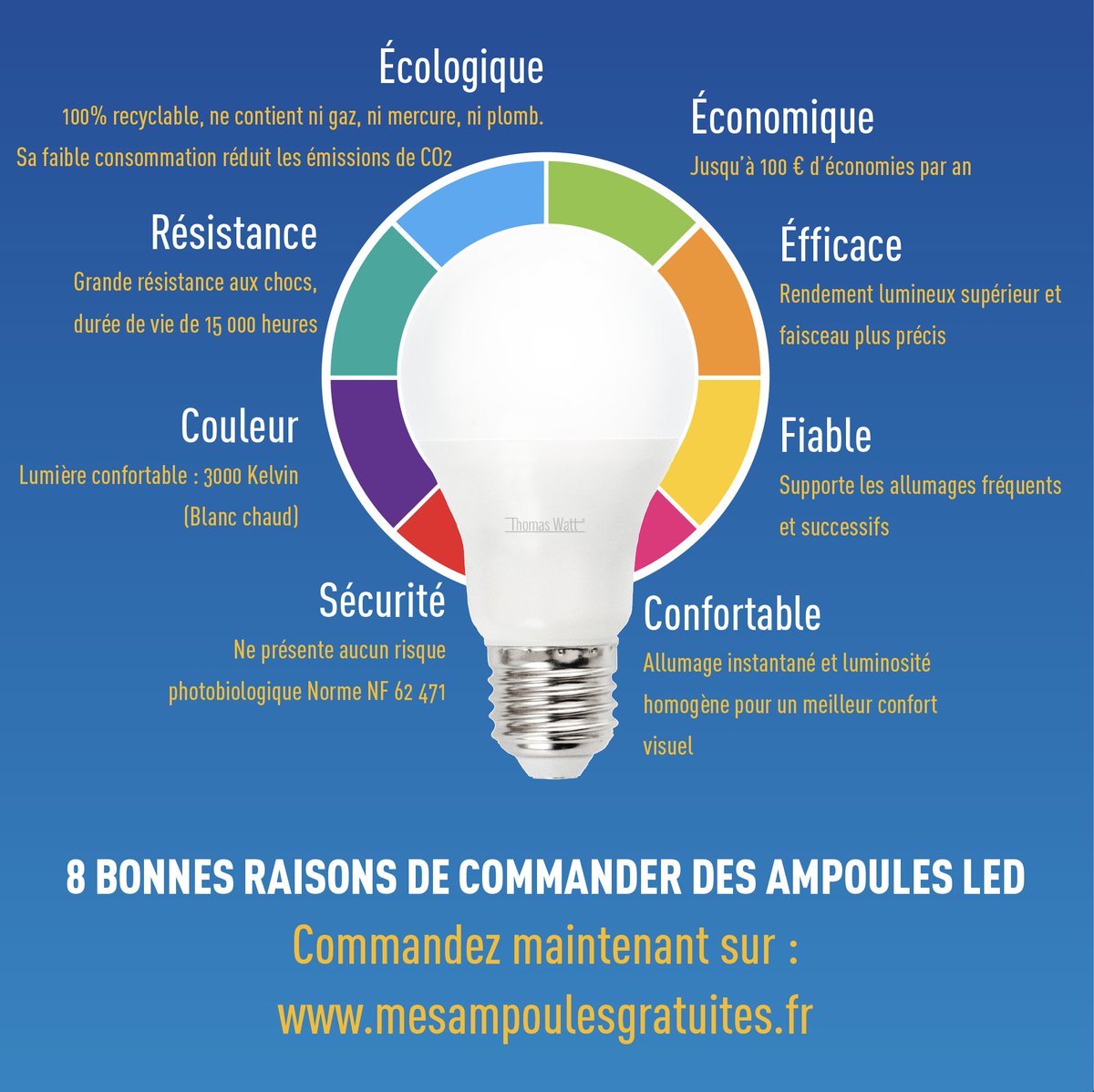 MesAmpoulesGratuites tweet media