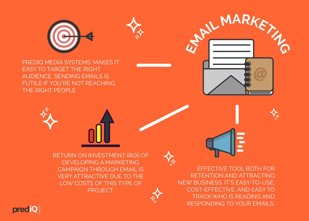 WebDigitalco's tweet photo. Email #Marketing Benefits. #ROI #SMM #EmailMarketing #GrowthHacking #DigitalMarketing #emails https://t.co/8O5c5J5SPX