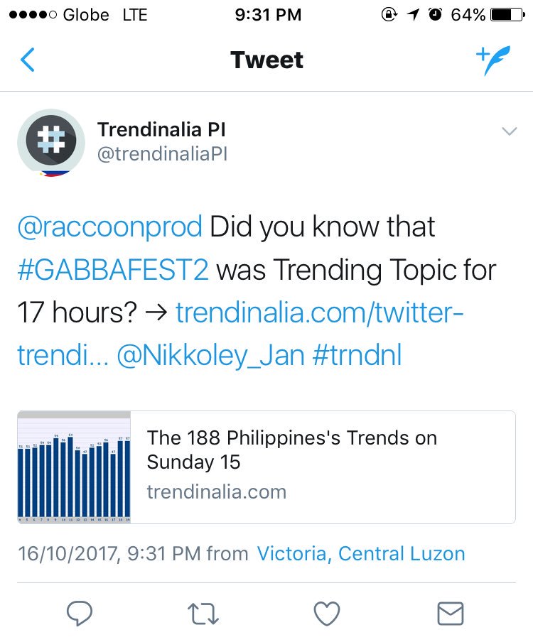 raccoonprod's tweet photo. #GABBAFEST2 was a trending topic?? 😱😱 Salamat sa inyong lahat! ❤️
https://t.co/TXtCjE6U6E https://t.co/f2s4olFVJk
