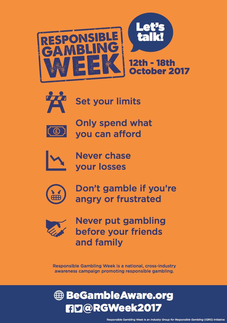 Week Week