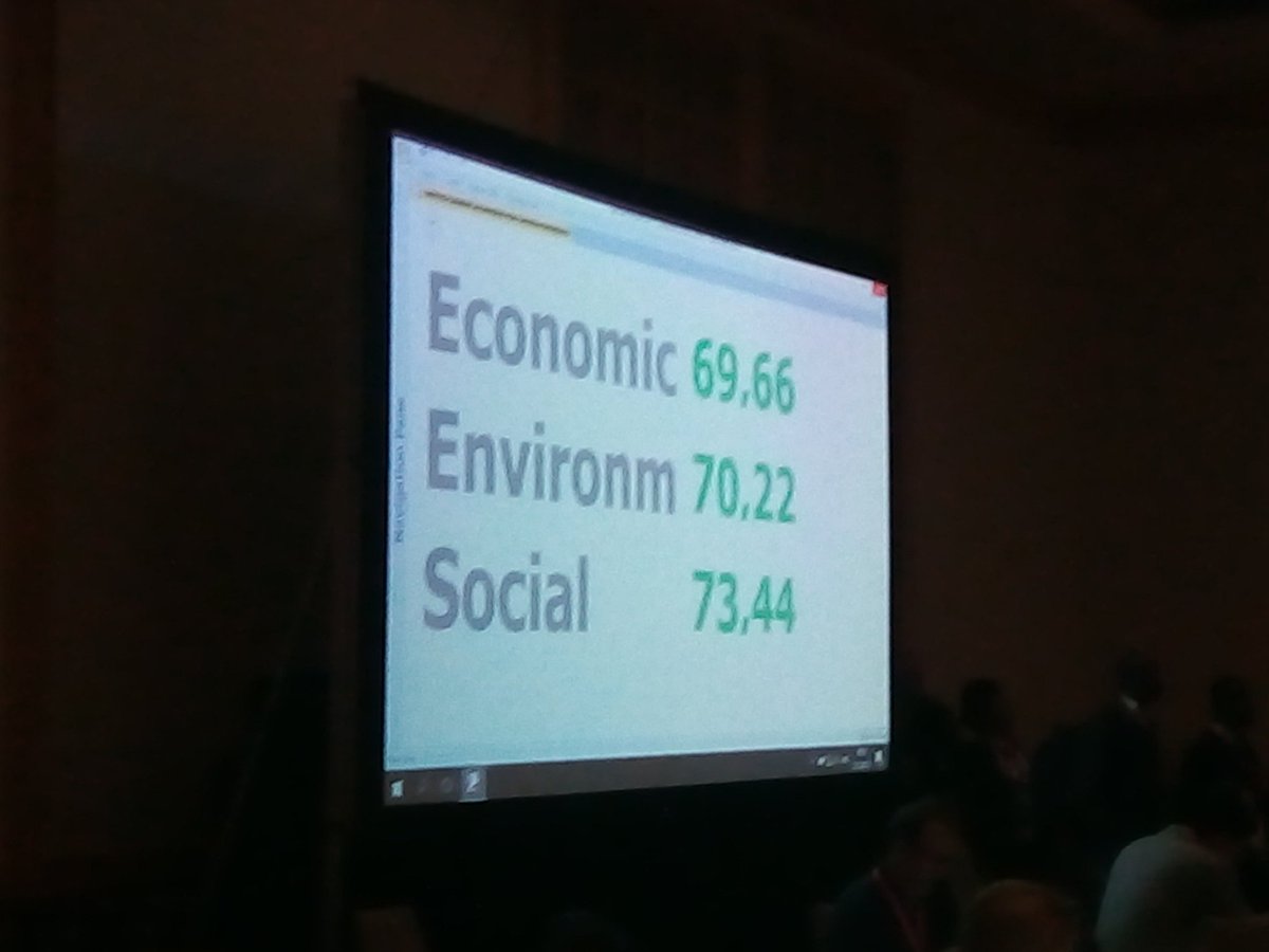 FSCBelgie's tweet photo. Terug van #FSCGA2017: drukke, boeiende week waarin >550 #FSC leden beleid komende 3jaar verder vorm gaven https://t.co/Lst5lx1sGa