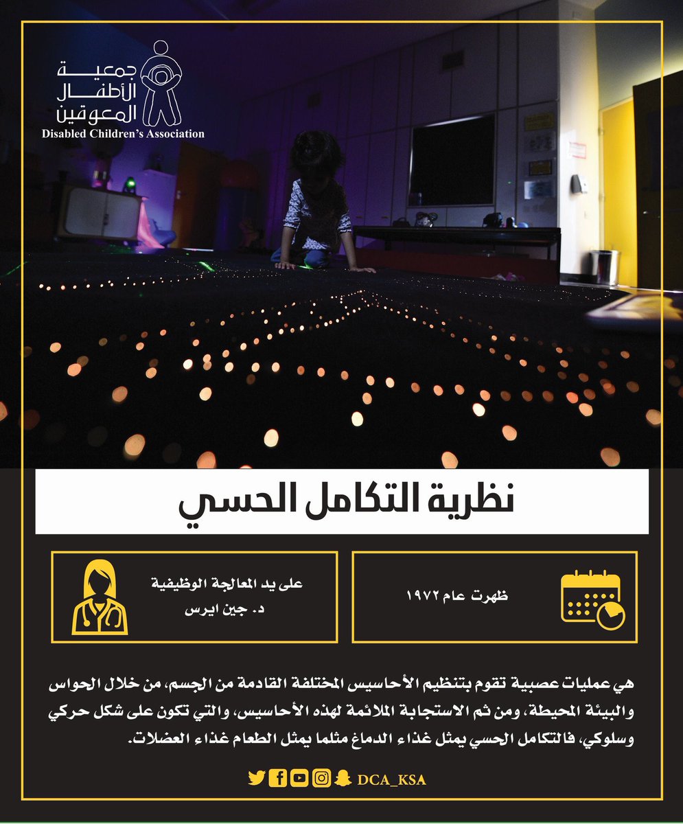 SpeciaEdl's tweet photo. تعرف على نظرية التكامل الحسي https://t.co/XzKmJaEK6d