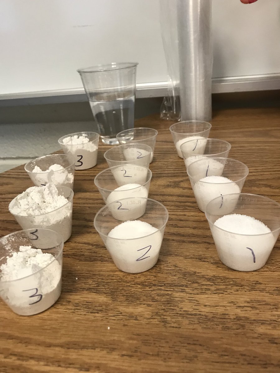 “How will each substance dissolve in water?”Students create testable questions for identifying unknown substances #inquiry <a href="/PineCrestES/">Pine Crest ES</a>