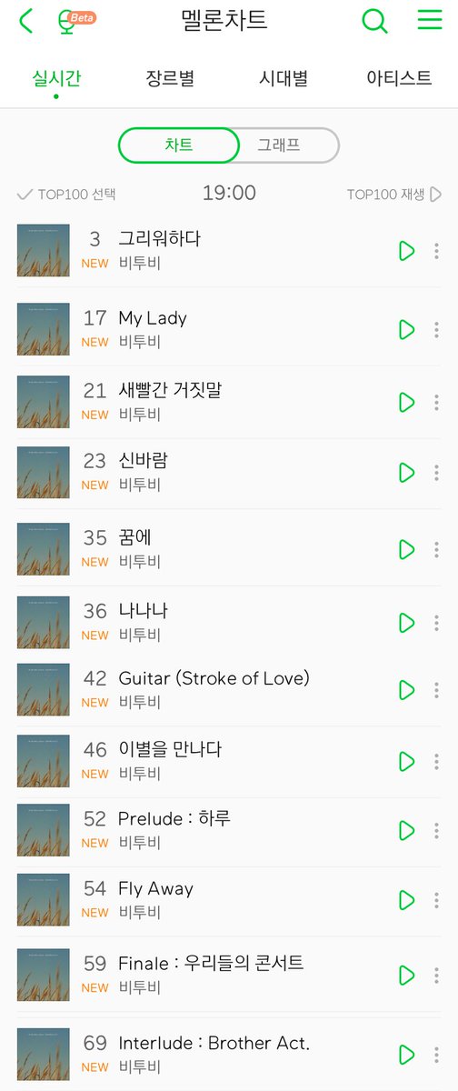 melodylonglegs's tweet photo. @BTOB_SEKwang @wisdom_sekwang #비투비 #BTOB_Brother_Act #그리워하다
진짜 어떡해요ㅠㅠㅠㅠ 사랑합니다 멋진 노래 감동을 주는 노래 만들어줘서!!!! https://t.co/yetYUJVbzE