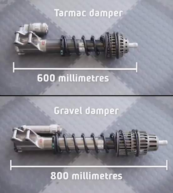 extreme_shox's tweet photo. #Tarmac VS #Gravel. In the pic the #EXT #racing #shox for the #Hyundai #i20 #WRC. #YourPodiumOurGoal #ExtremeShox https://t.co/r8tnQk4iCq