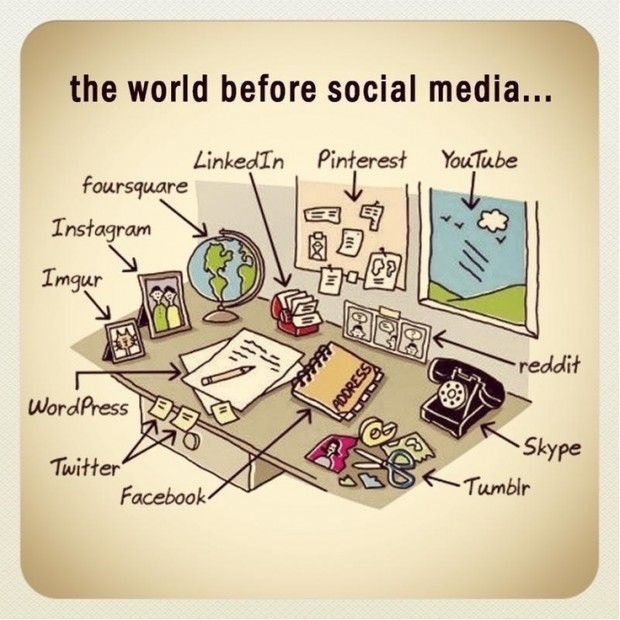 vale_roselli's tweet photo. The world before social media https://t.co/LbKT7aq85F