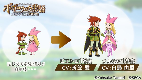 ポポロクロイス物語 の今昔を比べてみた ピエトロと仲間達編 特集 インサイド
