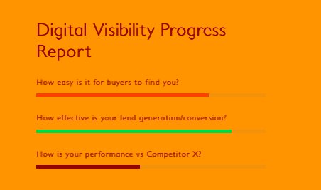 NancarrowMkting's tweet photo. 15%Labyrnth discount for the first year if you sign up before #halloween - #automationtools #digitalmarketing https://t.co/52IAxBf3tU https://t.co/30X6pcRscy