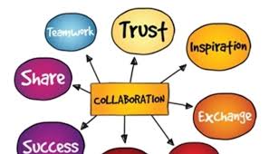 ncmtss's tweet photo. How do we maximize our productivity to impact change? 
#co-labor
Who are your partners in the work of school improvement ? https://t.co/BKSdW0qtxc