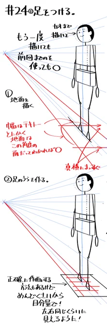 【段階的に上手くなる24日目】足のバランス自体はいろいろ試してみてください。最初の三角が大きい人ほど足が大きく甲が高くなります。 タグ→ #段階的に上手くなる 