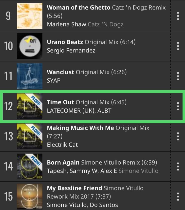 ALBTmusic's tweet photo. Can we get a top 10?? You can grab it here
https://t.co/Pp2tL35qvL
#TechHouse #chart #soclose
@traxsource https://t.co/0DFRCkZIsh