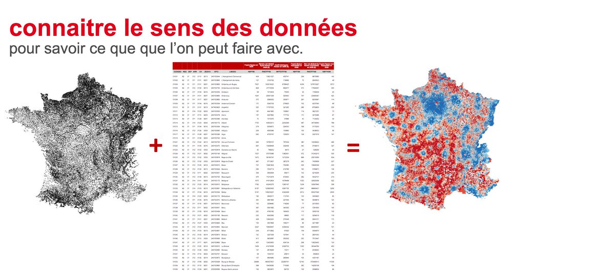 InriaLearnLab's tweet photo. #moocwebsem on en est aux #ontologies ! connaitre le sens des données ... #opendata #bigdata avec @fabien_gandon sur @FunMooc https://t.co/BQi2NJd1ZV