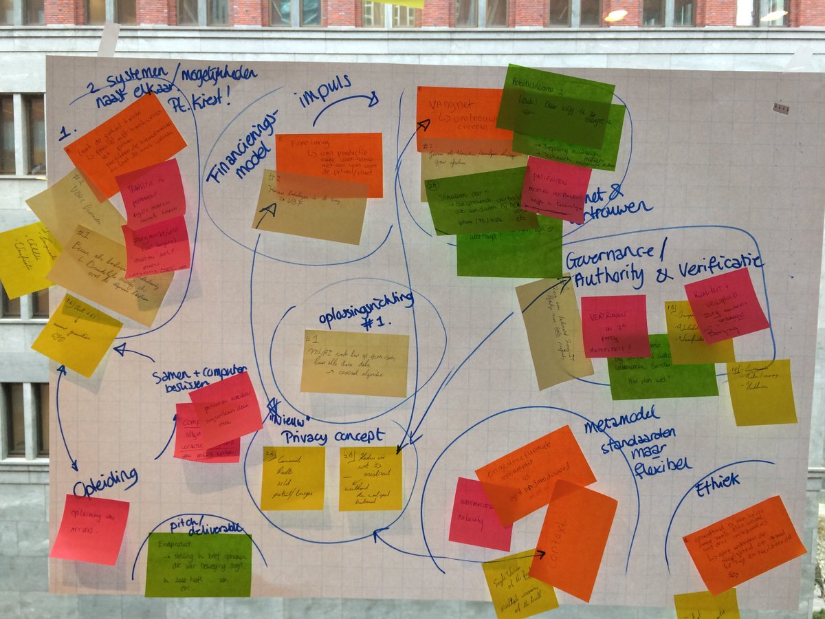 Beleid en big data in de zorg; hoe breng je die twee samen? Daarover organiseerde VWS een beleidshackathon. <a href="/PasquelleJagt/">Pasquelle</a> was één van de deelnemers en schreef met haar team een blog over de ideeën bit.ly/2ysoOtk